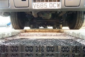 Drogi, ulice, parkingi