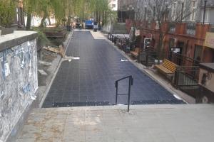 Ścieżki i drogi rowerowe