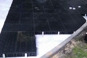 Ścieżki i drogi rowerowe